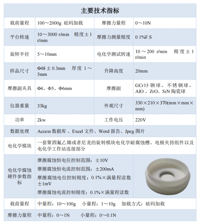 技術(shù)指標(biāo).png